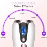 Xiaomi Youpin IPL Laser Epilator - Image 6