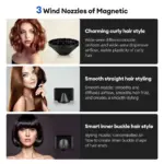 Faszin Hair Dryer - Image 5