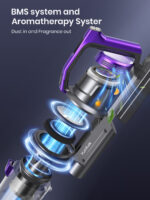 Elitevac Cordless Vacuum Cleaner - Image 5