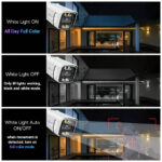 MOVOLS 8CH Commercial Grade CCTV Surveillance Set - Image 3