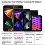 2nd Generation Stylus Pencil for Apple - Image 3