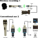 LEKATO MW-1 XLR Wireless Microphone System - Image 5