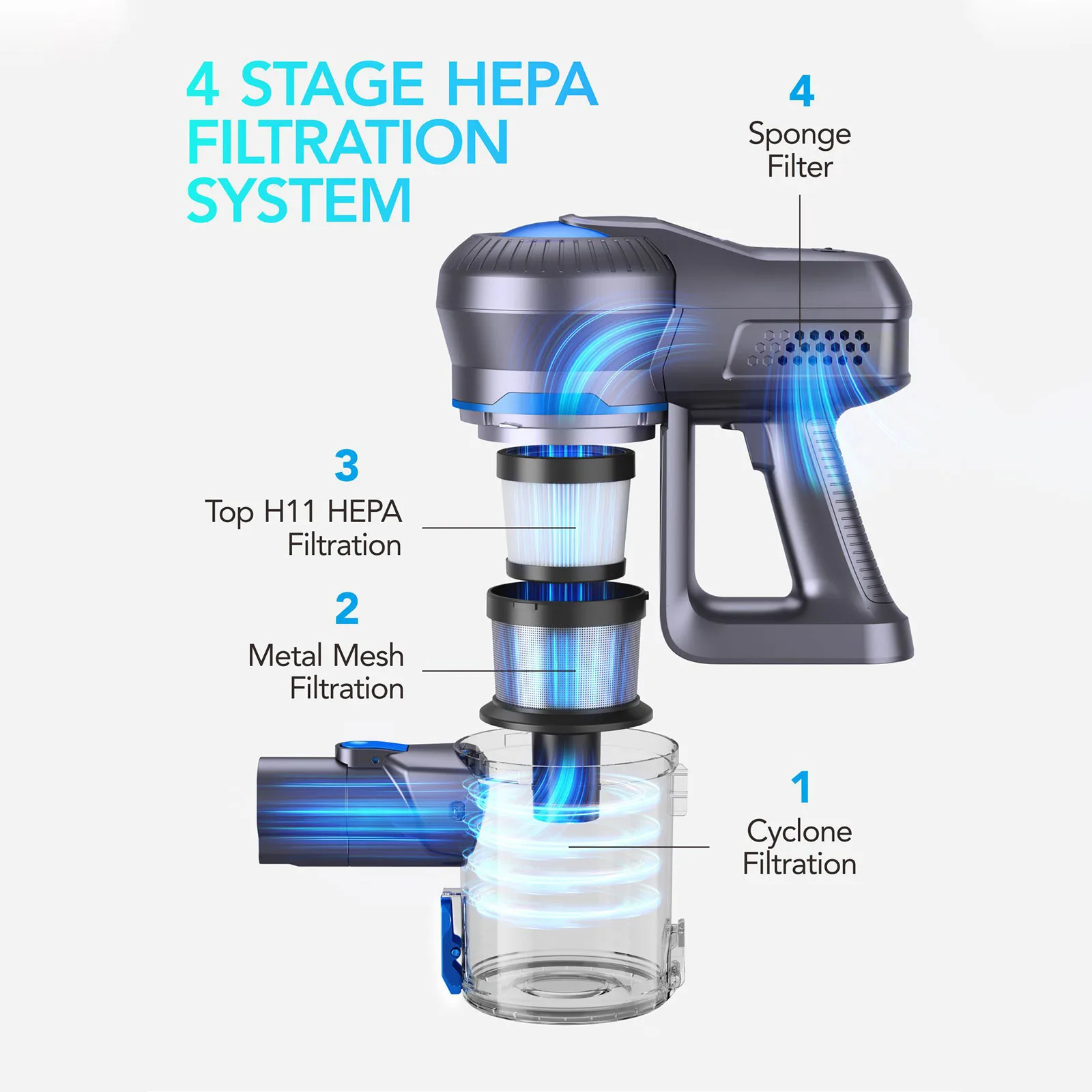 Snapbuy Vacuum-Pro - Image 2