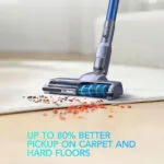 Snapbuy Vacuum-Pro - Image 6