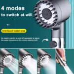 Qinux HydriMass Shower Head - Image 3