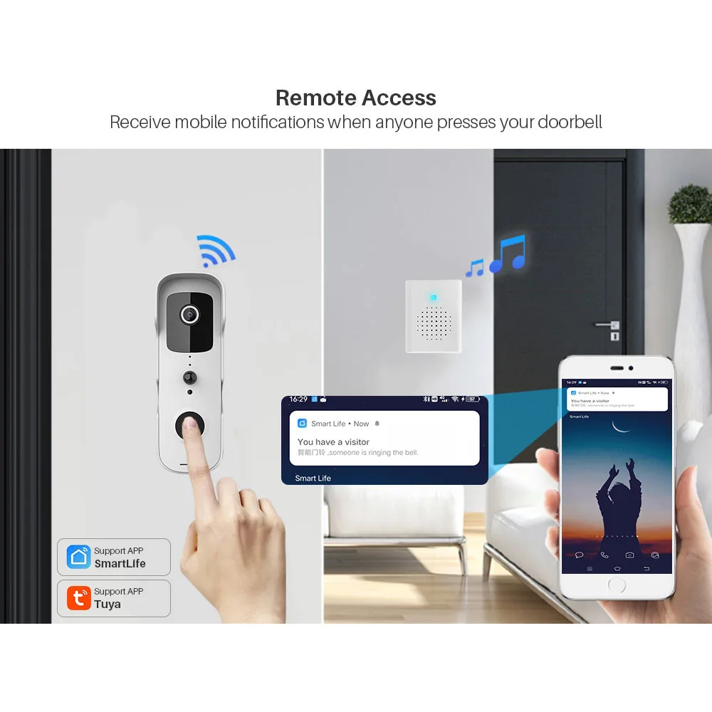 Enway Smart Doorbell - Image 5
