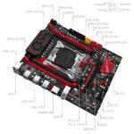 MACHINIST X99 RS9 Motherboard Combo LGA2011-3 - Image 2