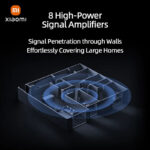 Xiaomi BE7000 Wireless Router - Image 4