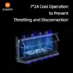 Xiaomi BE7000 Wireless Router - Image 5