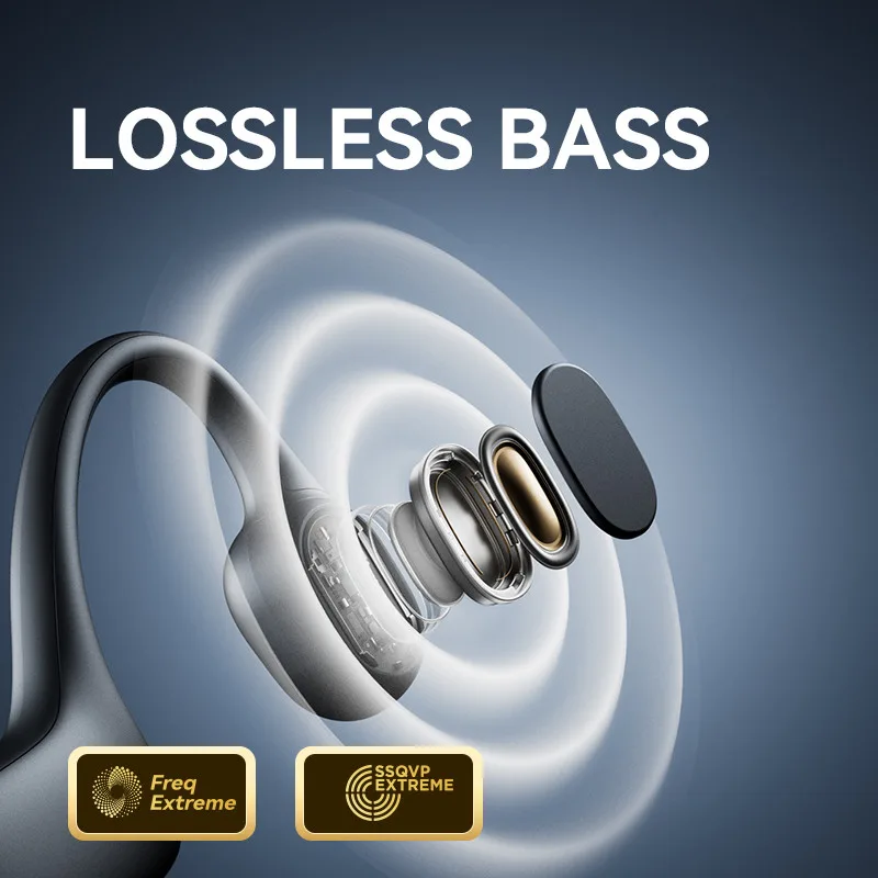 Sanag B21S True Bone Conduction Bluetooth 5.4 Earphones - Image 4