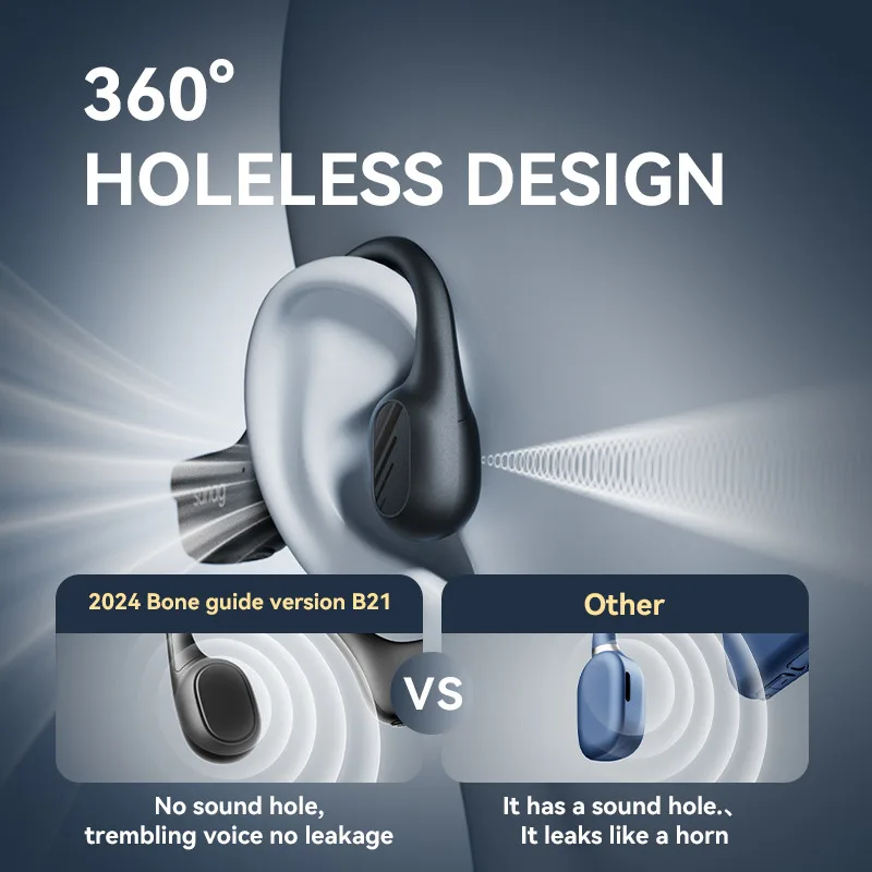 Sanag B21S True Bone Conduction Bluetooth 5.4 Earphones - Image 5