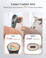 Haarlosy IPL Laser Hair Removal Device - Image 4