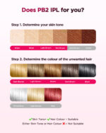 Haarlosy KA10 IPL Hair Removal Device - Image 6