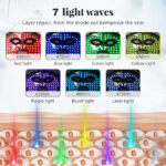 Liarty LED Light Therapy Mask - Image 5