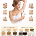 Haarlosy 3-in-1 IPL Laser Hair Removal Device - Image 5