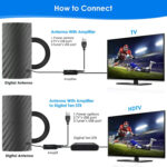Long Range HDTV 4K Antenna - Image 4