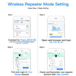 UltraXtend 5G WiFi Booster - Image 6