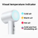 Xiaomi Mijia H501 Hair Dryer - Image 4