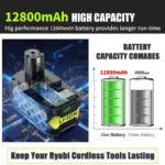 18V 6.0/12.8Ah Battery for RYOBI ONE+ - Image 2