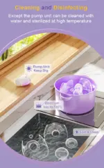 Monovon Breast Pump - Image 5