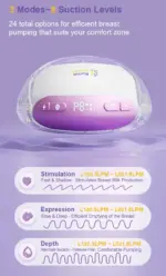 Monovon Breast Pump - Image 6