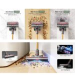 UNINELL Cordless Vacuum Cleaner - Image 6