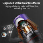 UNINELL Cordless Vacuum Cleaner - Image 2