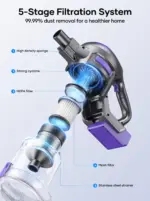 LARESAR V10 Lite Cordless Vacuum Cleaner - Image 4