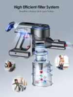 HONITURE S12 Cordless Vacuum Cleaner - Image 3