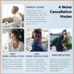Edifier WH950NB Active Noise Cancelling Wireless Headphones - Image 2