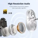 Edifier Comfo Flex True Wireless Bluetooth Earphones - Image 3