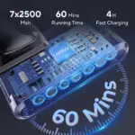 LARESAR V8 Cordless Vacuum Cleaner - Image 2