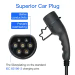Type 2 EV Charging Cable – 16A/32A | 3.6kW / 11kW | 3.5m / 4m | IEC 62196-2 Male to Female - Image 3