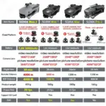 ZLL SG906 Beast MAX1/MAX2 Drone - Image 3