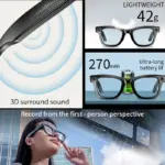 Trovoro Smart Glasses - Image 6