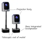 Thurgoo 4k Foldable Projector - Image 4