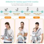 Nomado Baby Carrier - Image 5