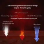 Trovoro Face Massager - Image 4