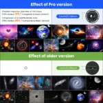 Qinux Stellarix Galaxy Projector - Image 3