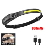 LumenVira LED Headlamp - Image 10