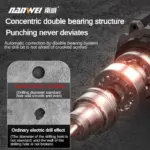 Puruxe Drill - Image 5