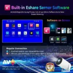 Cinemaster Pro 4k Smart Projector - Image 2