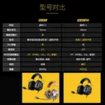 Commander G Series Gaming Headphones - Image 6