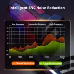 Qinux Phonik Microphone - Image 2