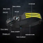 LumenVira LED Headlamp - Image 6