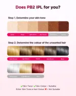 Puruxe IPL Laser Hair Removal Device - Image 6