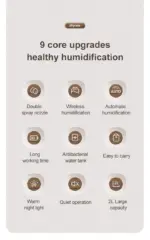 Qinux Umisspro Humidifier - Image 3