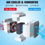 Qinux Airgo Portable Mini Air Conditioner and Humidifier - Image 5