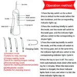 Waterpulse Tooth Cleaner - Image 6