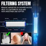 Zenvora LED Handheld Shower With Filtration - Image 5